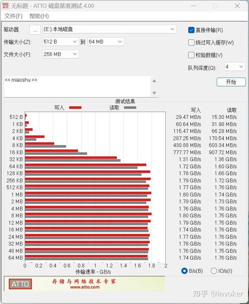 玩游戏遇卡顿？深度剖析硬盘与游戏卡顿的具体关系