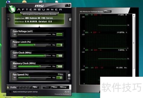 gtx480 超频 GTX480超频指南：释放潜能前的准备及相关要点详解  第1张
