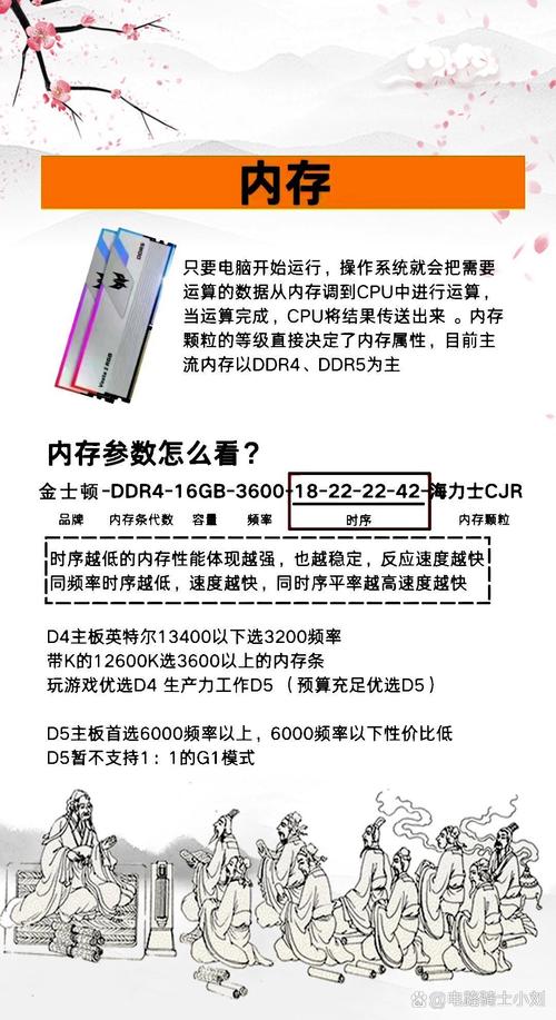 gtx480 超频 GTX480超频指南：释放潜能前的准备及相关要点详解  第6张