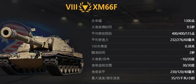 GTX660在坦克世界中的表现如何？图形处理与团战帧数探讨  第4张