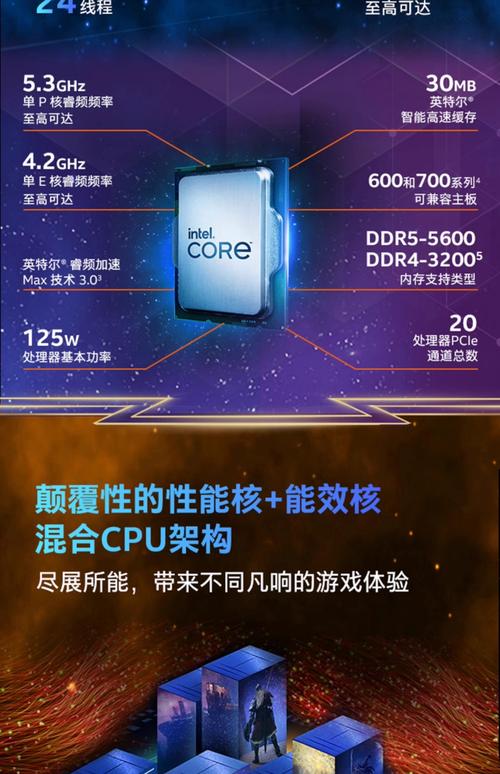 GTX970 性能出色，搭配英特尔酷睿 i5-4590 更流畅？  第2张