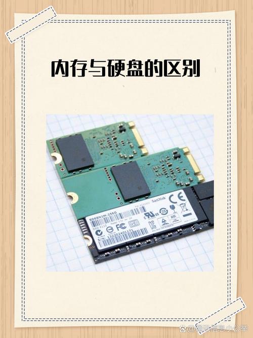 计算机内存与硬盘的区别：功能及读写速度差异大？