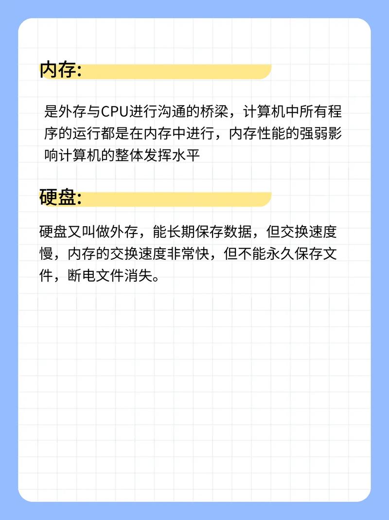 计算机内存与硬盘的区别：功能及读写速度差异大？  第2张