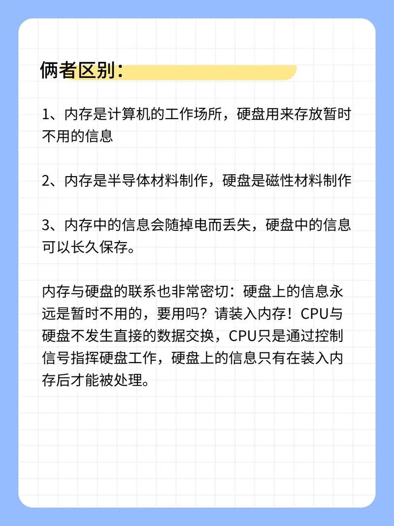 计算机内存与硬盘的区别：功能及读写速度差异大？  第6张