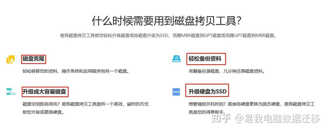 硬盘传输速度影响数据迁移，了解这些因素助力高效迁移  第4张