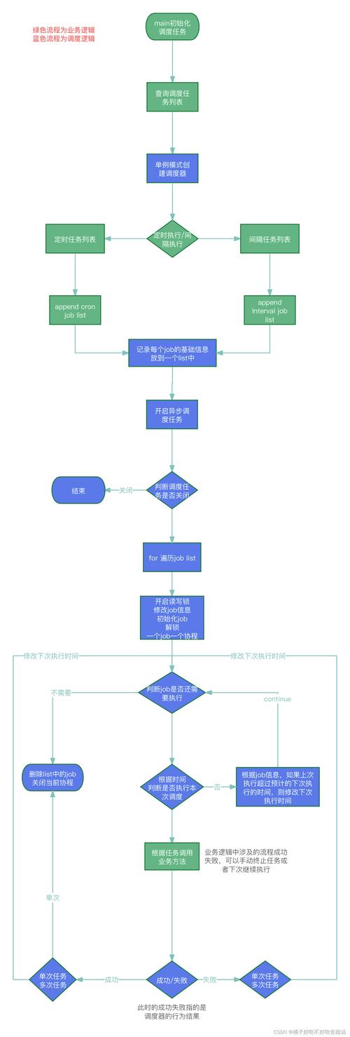 硬盘数据恢复全流程：先分析丢失原因，再选恢复策略  第7张