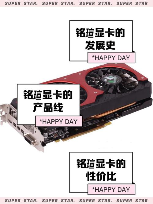 铭瑄GTX560：显卡发展史上的重要产品，带来卓越视觉体验  第2张