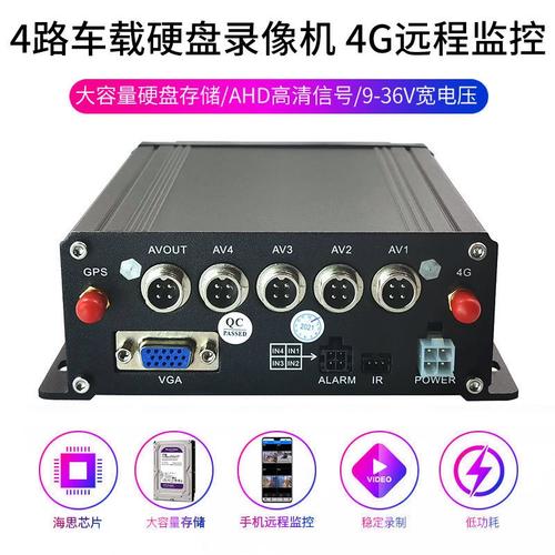 车辆监控系统中车载录像机硬盘有多重要？关键知识点来了  第4张
