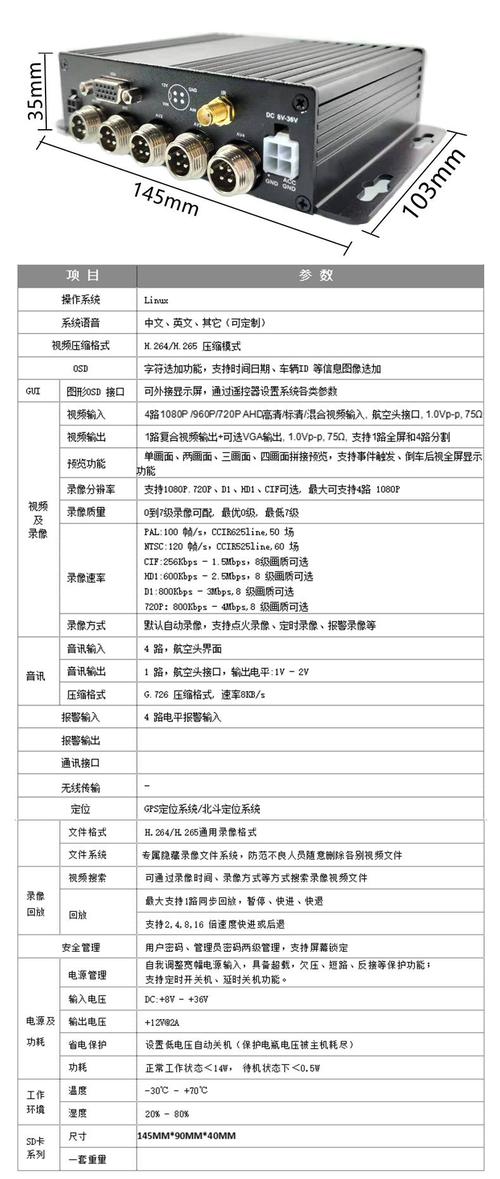 车辆监控系统中车载录像机硬盘有多重要？关键知识点来了  第5张