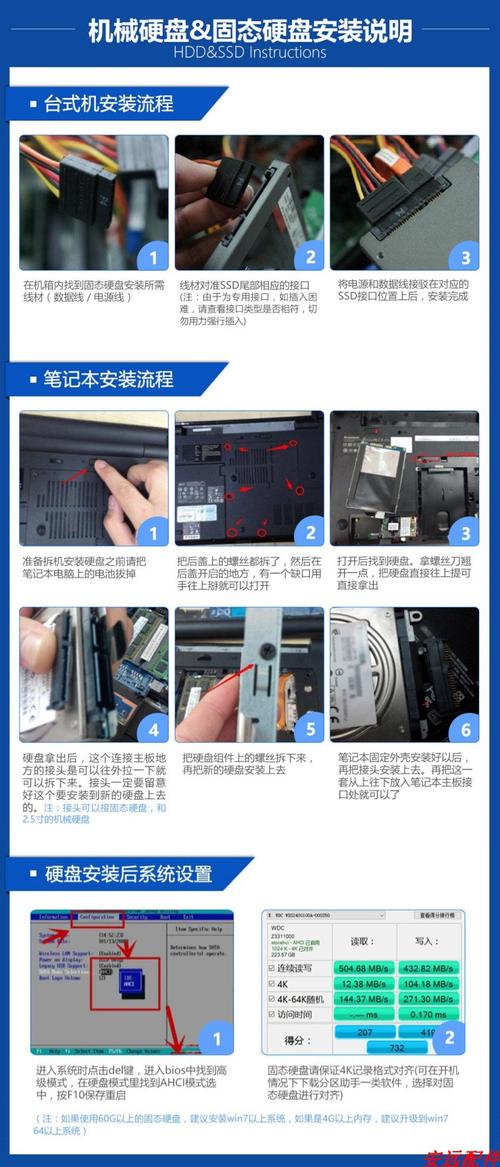 西部数据硬盘拆解指南：工具准备与操作要点，你知道吗？  第6张