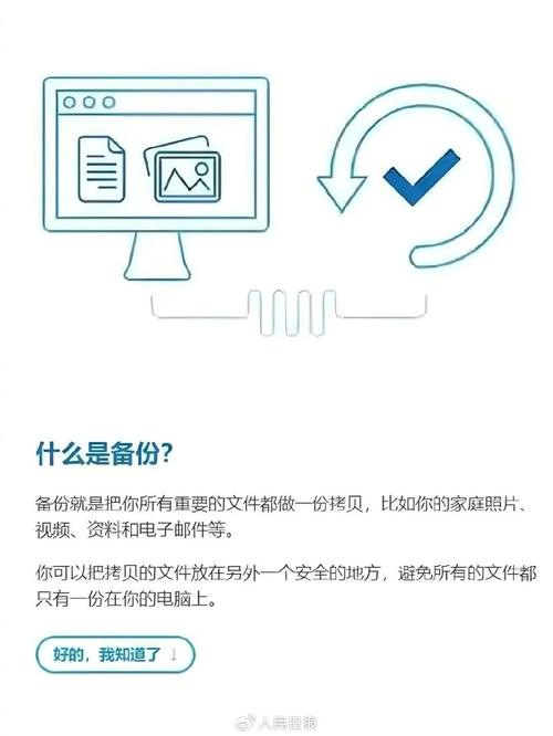 硬盘自动备份：节省时间精力，确保数据安全与完整  第5张