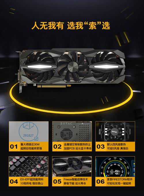 GTX1080至尊plus显卡性能出众，专业游戏皆出色！详细参数大揭秘  第8张