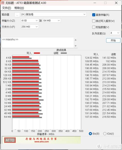 硬盘复制速度影响数据传输效率，详解硬盘类型及影响因素  第4张