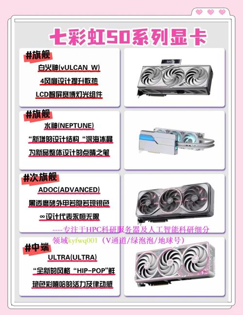 NVIDIA经典显卡GTX460与GTS250性能大比拼，谁更胜一筹？  第6张