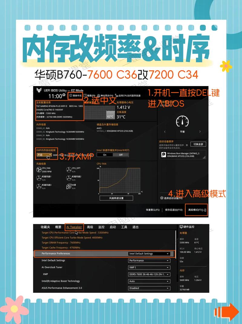 计算机系统中内存与硬盘速度有多重要？如何衡量内存速度？  第5张