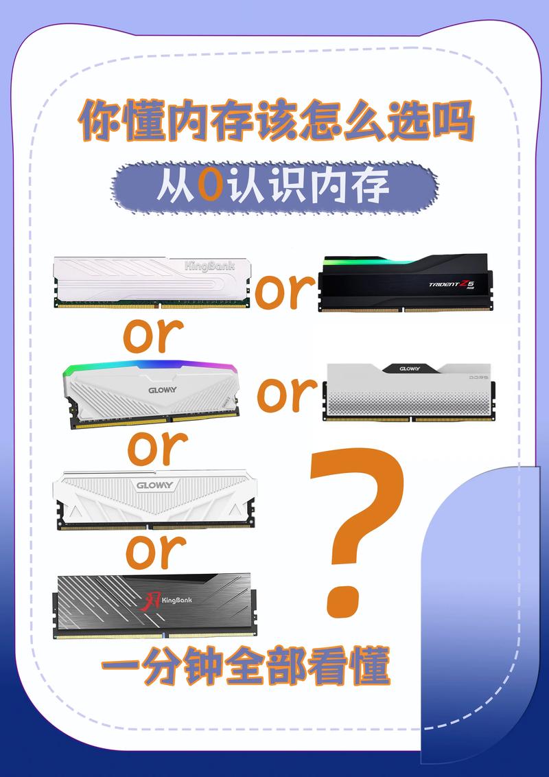 计算机系统中内存与硬盘速度有多重要？如何衡量内存速度？  第10张