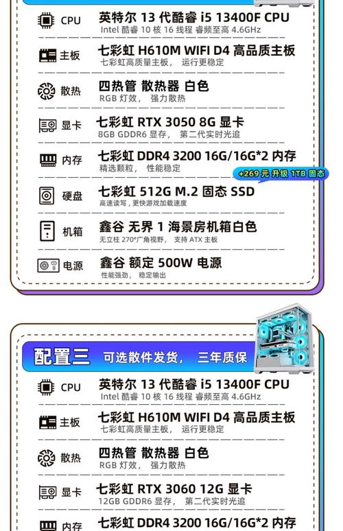 i3 gtx460 i3处理器与gtx460显卡搭配：昔日辉煌，今成缅怀标志？  第6张