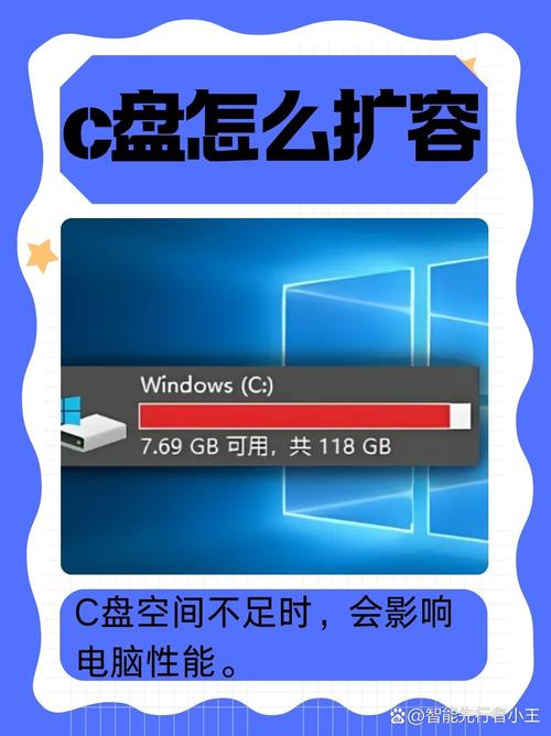 增强固态硬盘表现力的方法：定期清理磁盘，提升电脑使用体验  第2张