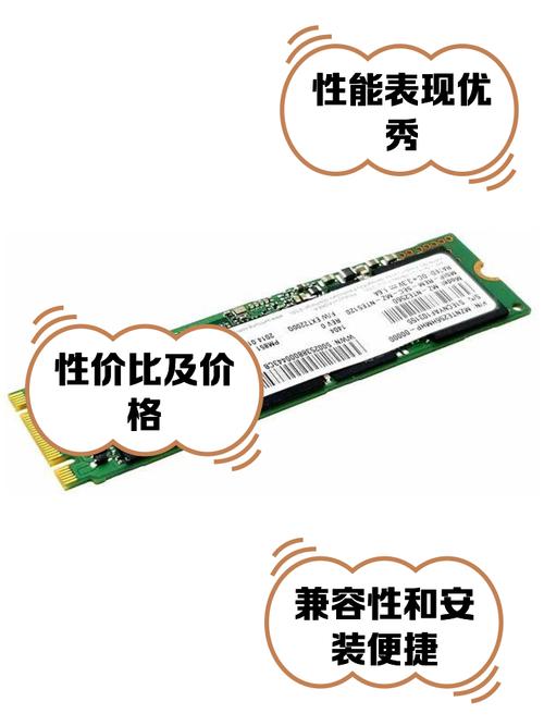 海力士固态硬盘备受青睐，从品牌实力与性能表现多角度分析  第4张