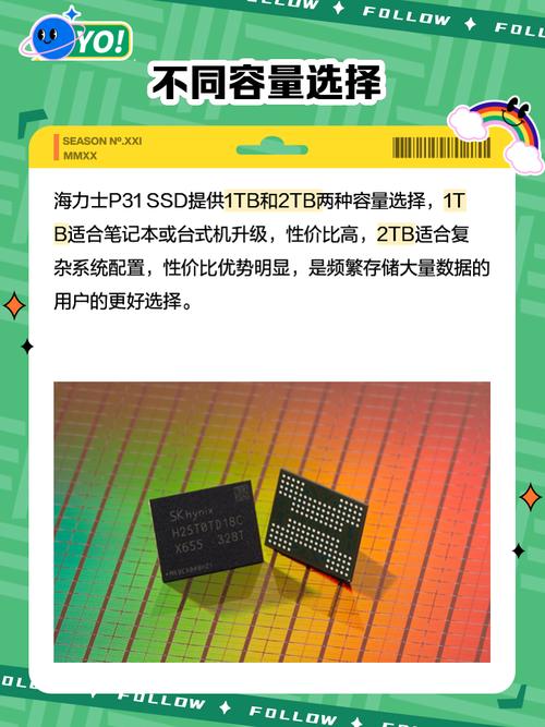 海力士固态硬盘备受青睐，从品牌实力与性能表现多角度分析  第5张