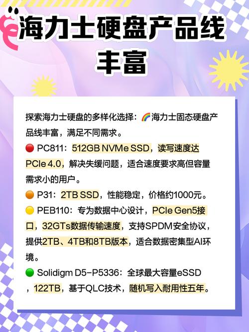 海力士固态硬盘备受青睐，从品牌实力与性能表现多角度分析  第7张