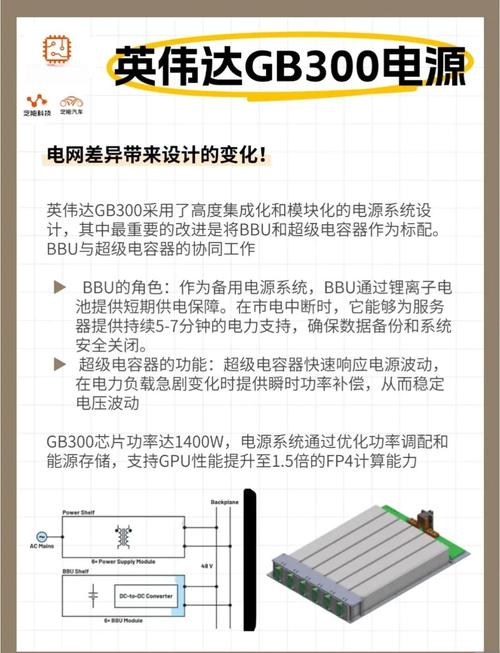 硬盘电源管理：节能与保障数据稳定存储传输的关键细节  第4张