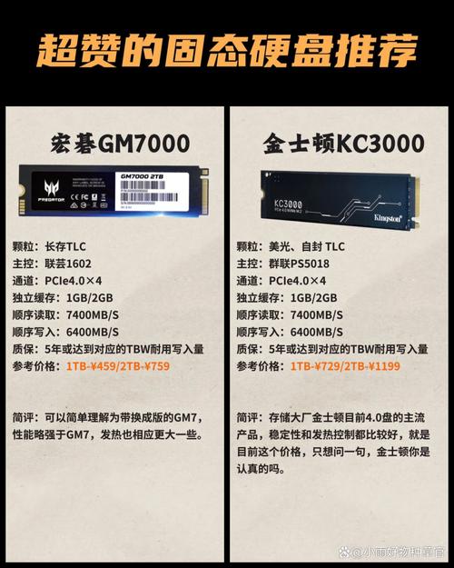 游戏悍将硬盘怎么样？性能出色设计独特，多方面特点解析  第2张