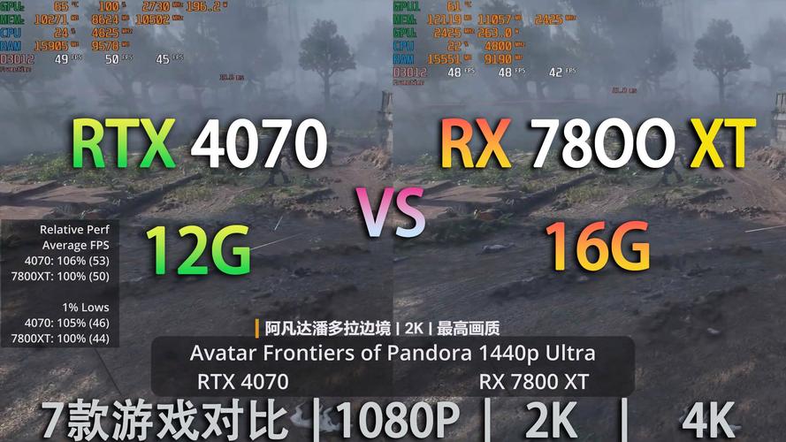 GTX 970与RX 480对比：谁能在显卡竞争中更胜一筹？  第2张