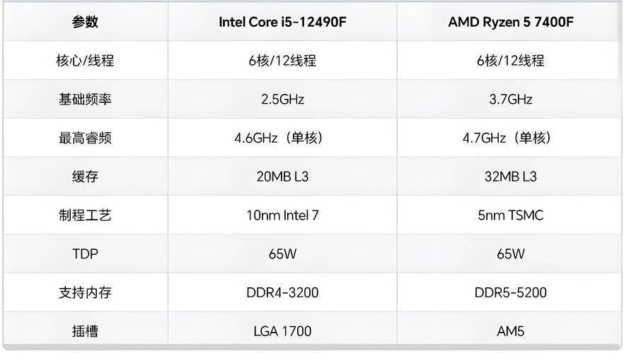 gtx1080 e3 GTX1080与E3备受关注，深入探讨其性能特点及市场地位  第4张