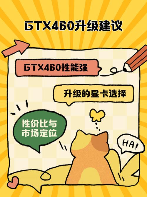 gtx460 4k GTX460应对4K画面表现如何？从多方面详细剖析  第5张