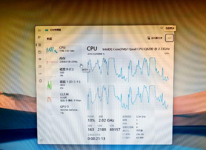 gtx460 4k GTX460应对4K画面表现如何？从多方面详细剖析  第8张