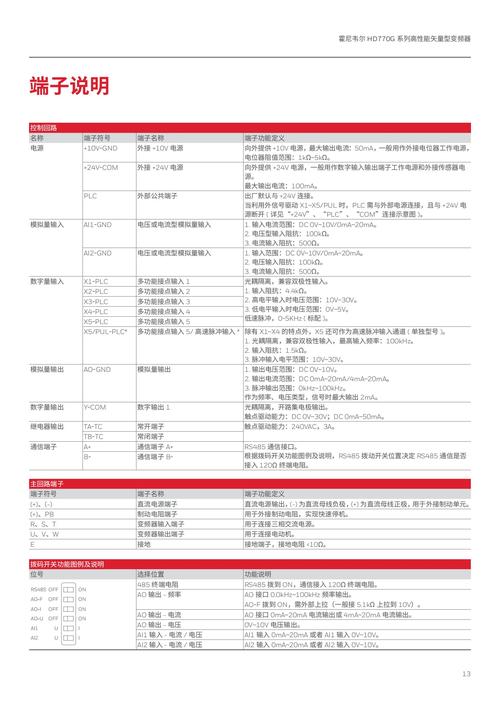 HD7870与GTX760对比：参数、性能及市场影响力全解析  第7张
