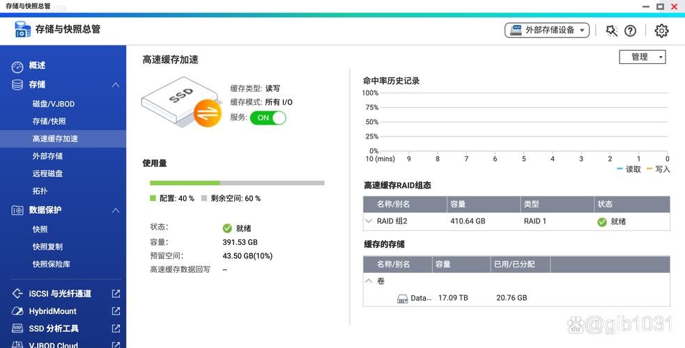 RAID 6系统：六块硬盘存储数据，安全性与读写速度兼顾  第10张