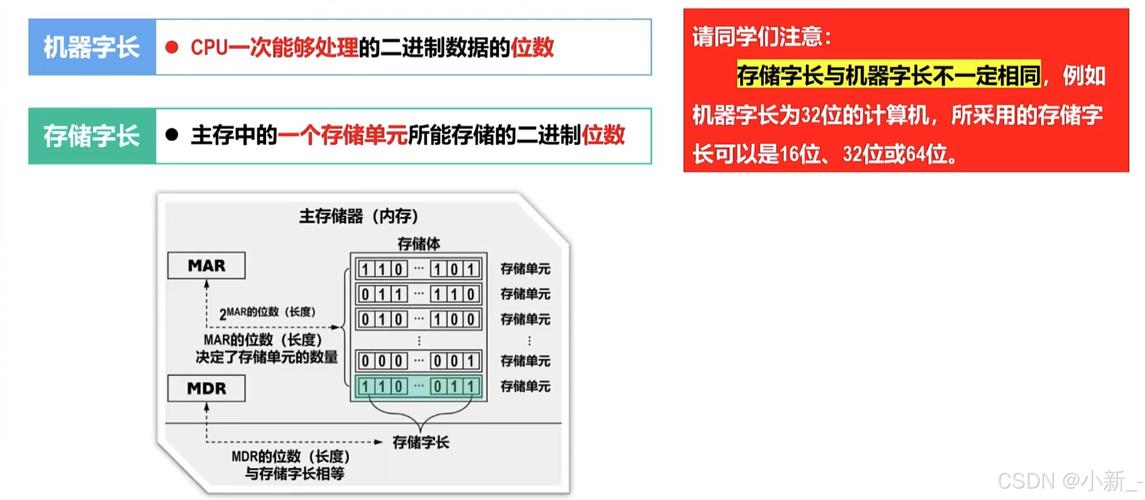 传统硬盘在数据存储中占据核心地位，其工作原理及特点介绍  第8张