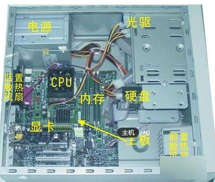 电脑硬盘放置位置大揭秘！台式机机箱内部布局全解析  第6张