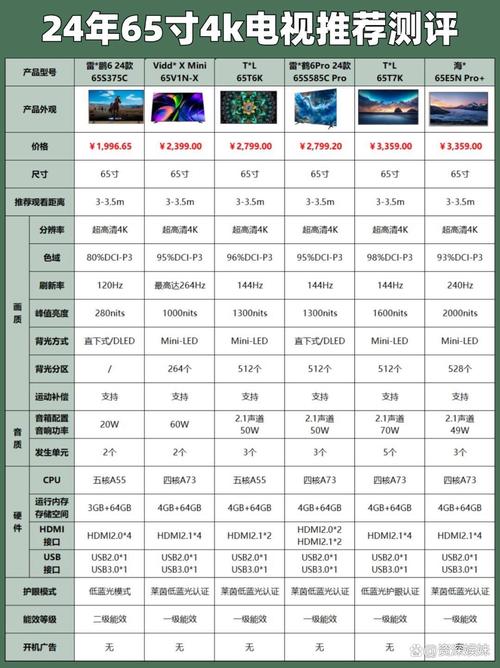 HD7870与GTX760深受喜爱，多维度对比谁更胜一筹？