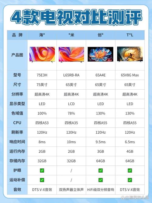 HD7870与GTX760深受喜爱，多维度对比谁更胜一筹？  第7张