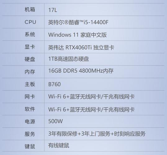 电脑硬件经典组合i5 4590与GTX750，各自特点介绍？  第9张
