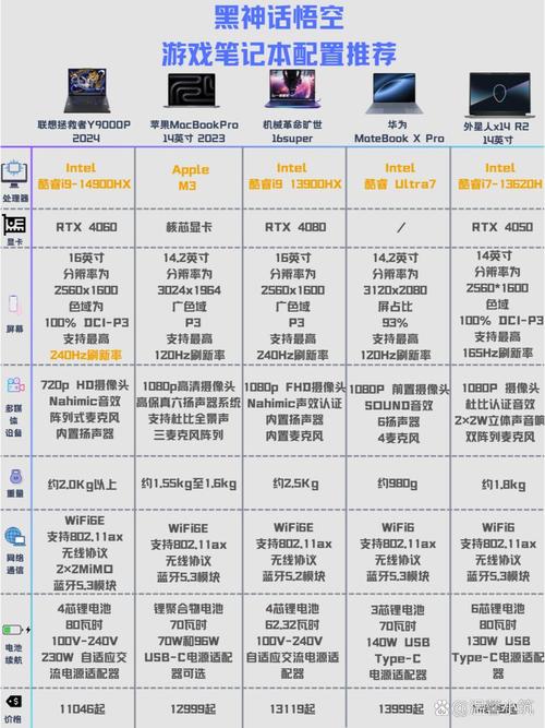 GTX1070 与 i7 处理器组合有多强？游戏办公皆出色  第7张