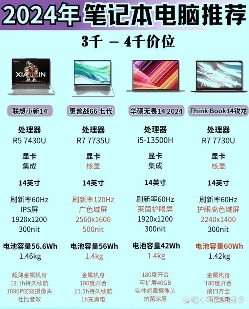 i5 3470与GTX660广受好评，各自特点详细分析  第5张