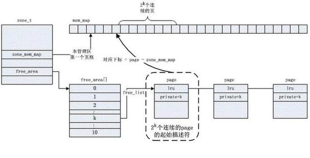 关闭硬盘缓存的影响及原理分析，数据安全与系统性能如何平衡？