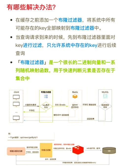 关闭硬盘缓存的影响及原理分析，数据安全与系统性能如何平衡？  第3张