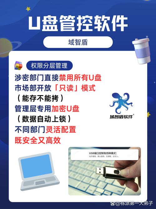 U盘加密硬盘：数据安全防护关键设备，优势显著应用广  第4张