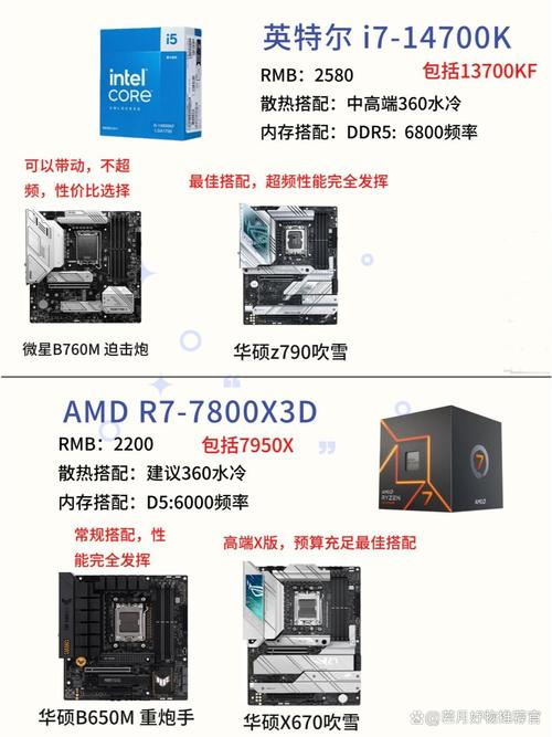 电脑硬件界的强强联合：i7 7700k与gtx 1080的卓越搭配  第4张