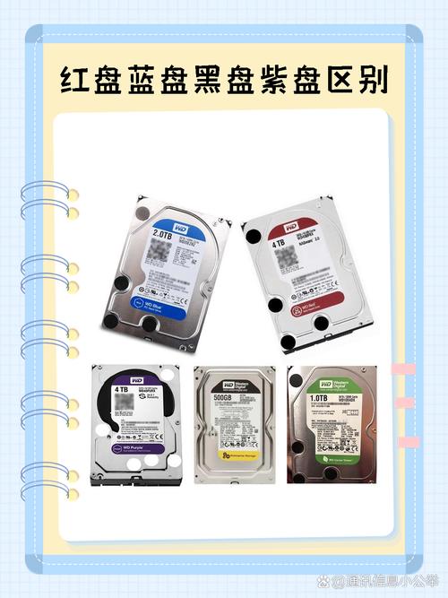 电脑硬盘之黑盘与蓝盘：性能优势大揭秘，满足多样需求  第5张