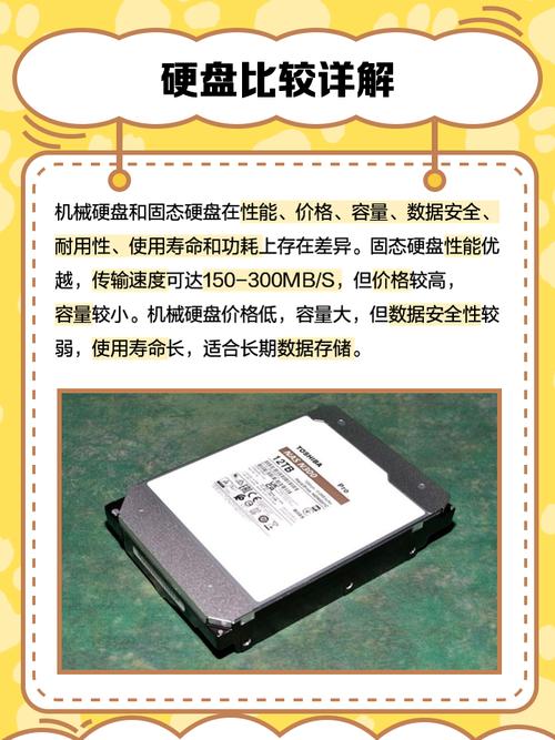电脑硬盘与机箱共振常见却易被忽视，危害几何？该咋解决？  第9张