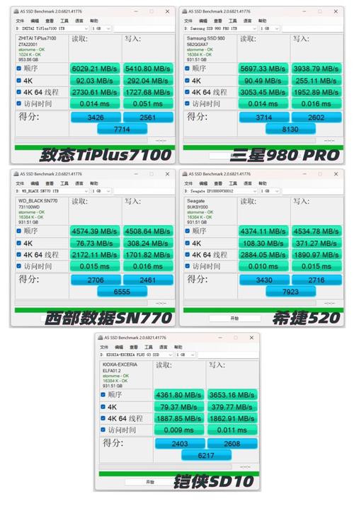 SSD固态硬盘与机械硬盘大比拼，读写速度差异究竟在哪？  第8张