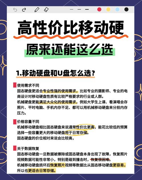 移动硬盘为何更经济划算？从多方面分析其价格优势与性价比表现  第4张