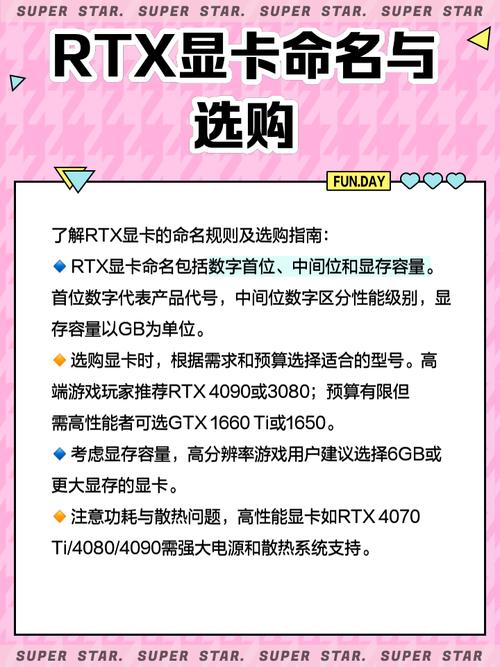 GTX系列显卡清洗很重要！关乎使用年限与运行效率  第8张