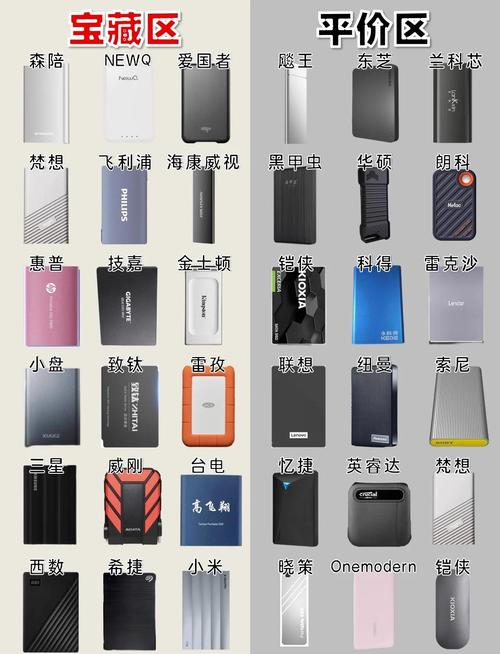 颇受喜爱的小幻影硬盘，兼具时尚外观与多样存储容量  第8张